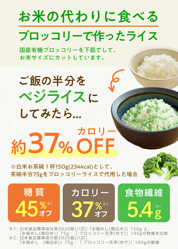 ブロッコリーライス 2