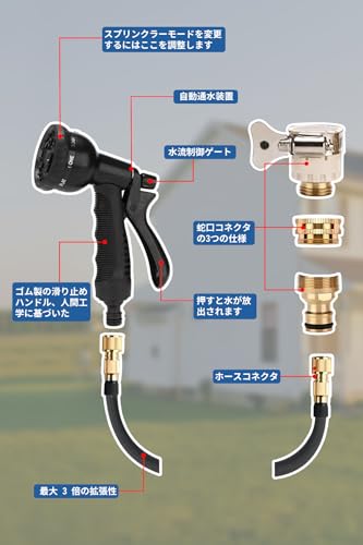 伸びるホース 6