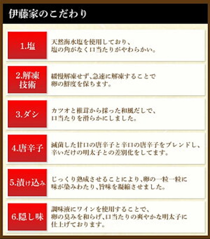 辛子明太子 特上品 特々大 白ワイン仕込み 4