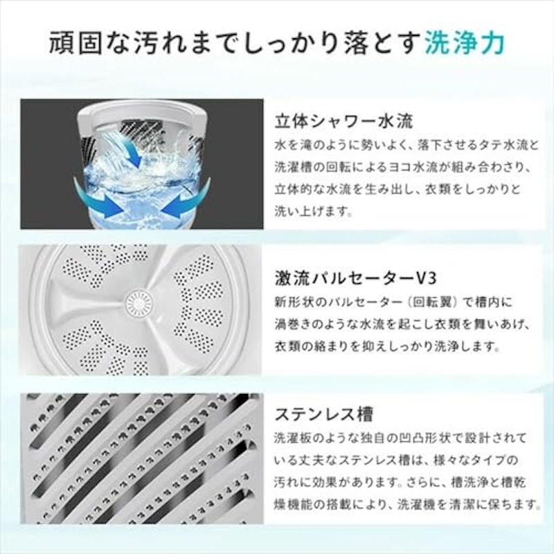 全自動洗濯機 4