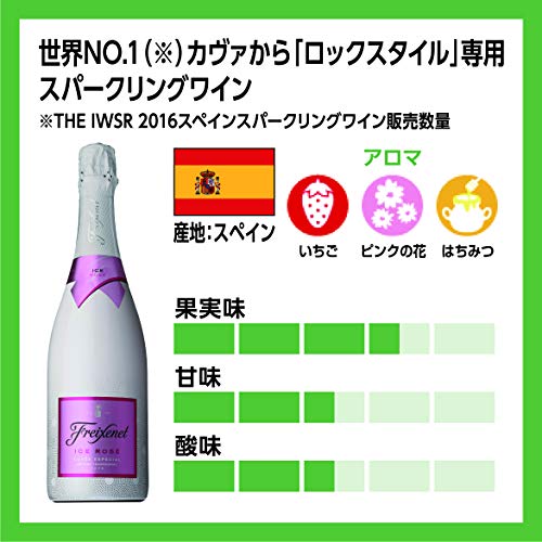 アイス ロゼ キュベ エスペシアル 2