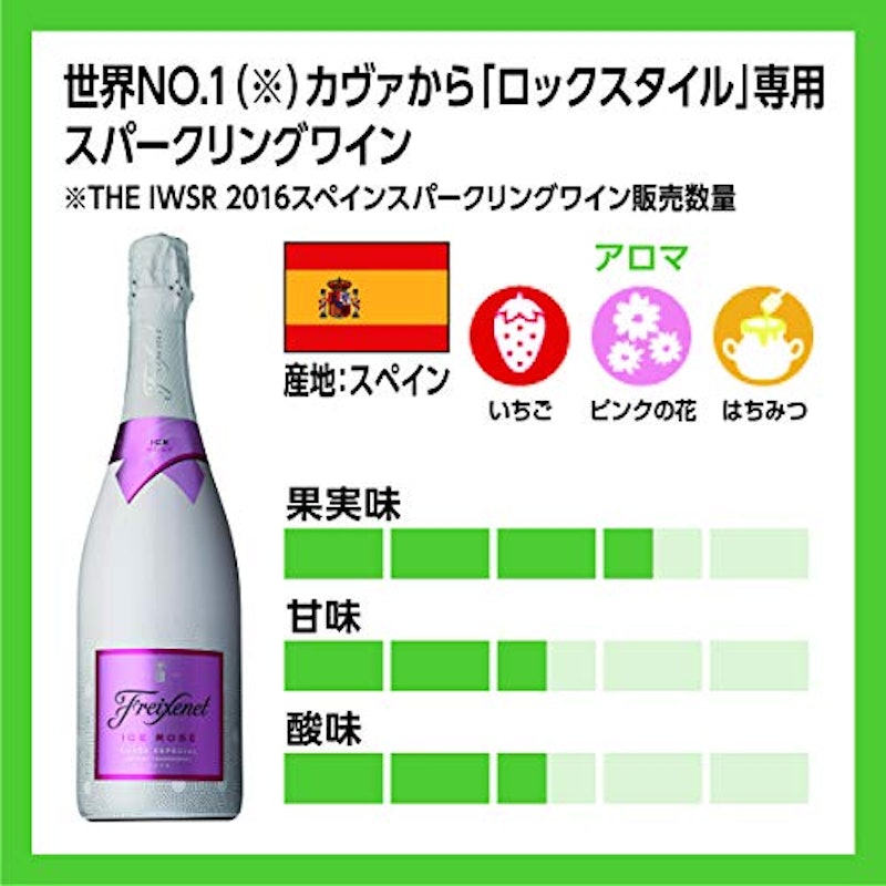 アイス ロゼ キュベ エスペシアル 2