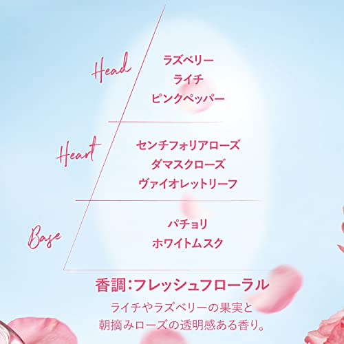 ミニハンドクリームトリオ 5