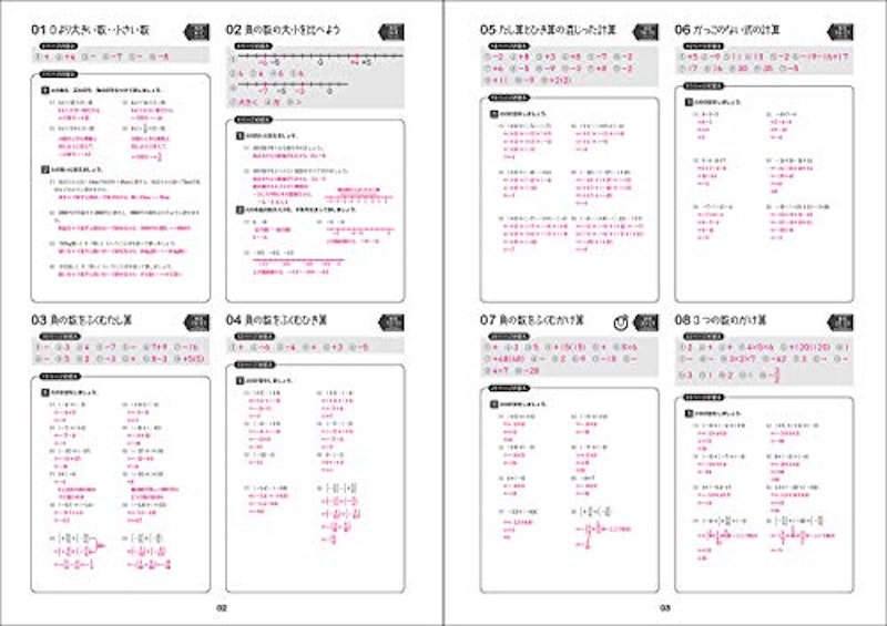 21年 中学生用数学ドリルのおすすめ人気ランキング15選 Mybest 21年 中学生用数学ドリルのおすすめ人気ランキング15選 Mybest