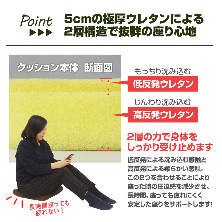 低反発×高反発クッション 2