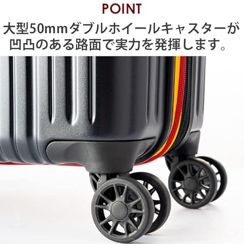 ファスナーキャリー 5