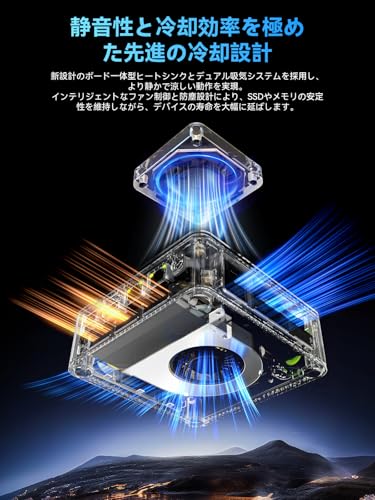 ミニPC 7