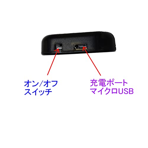 ダミーセキュリティ 3