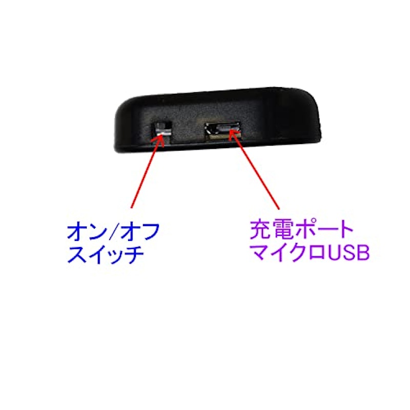 ダミーセキュリティ 3