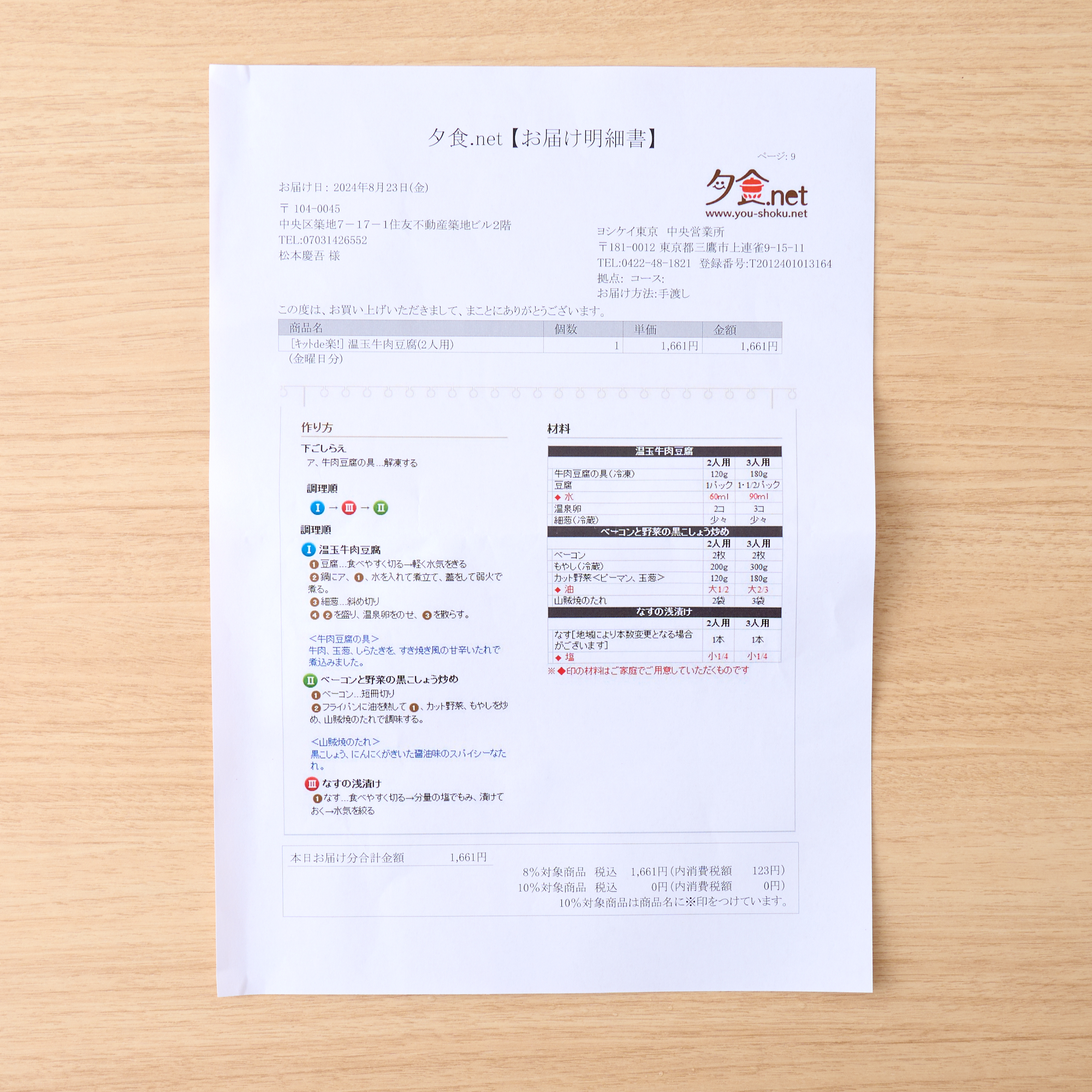 ヨシケイ開発 夕食netを検証レビュー！ミールキットの選び方も紹介 3