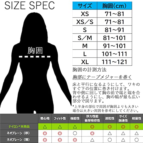 ライフジャケット 6
