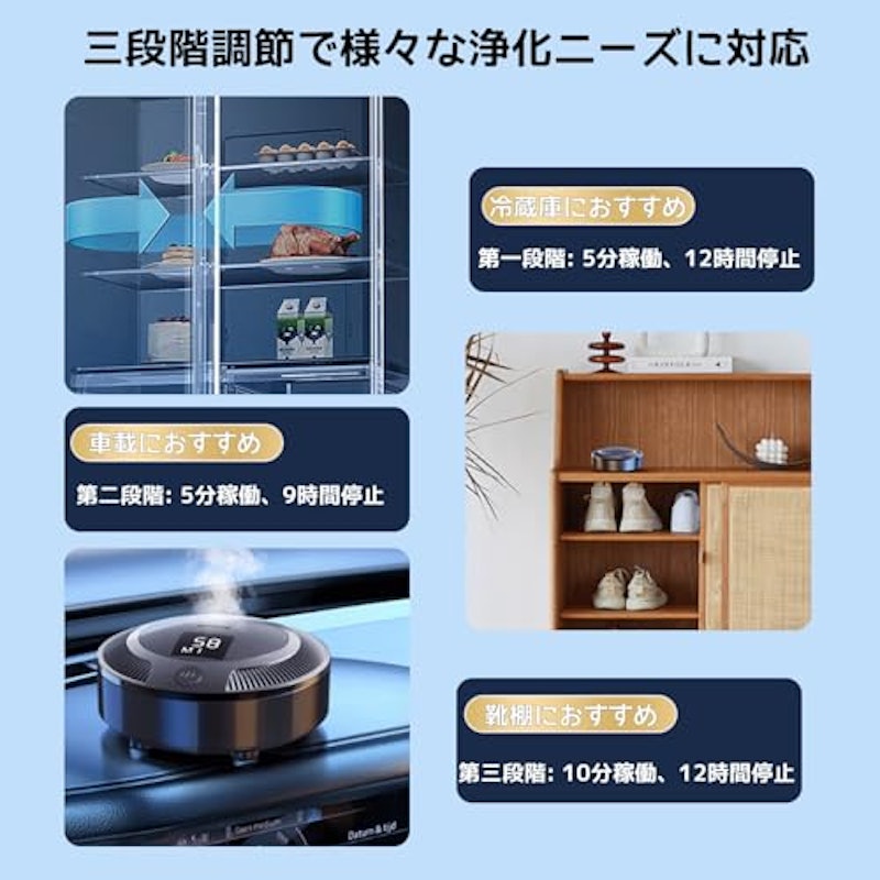 車用空気清浄機 9