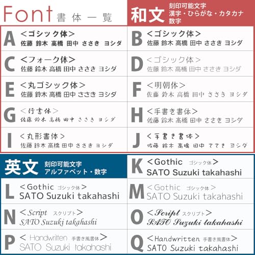 表札 5