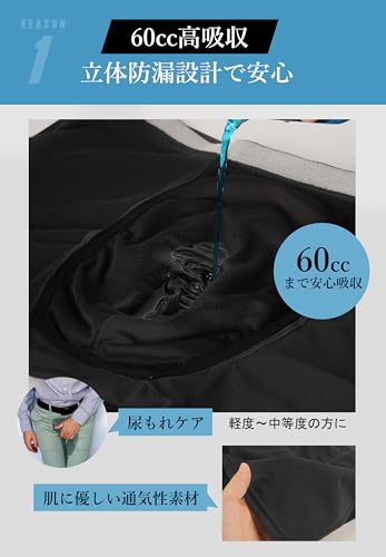 男性用尿漏れパンツ 2