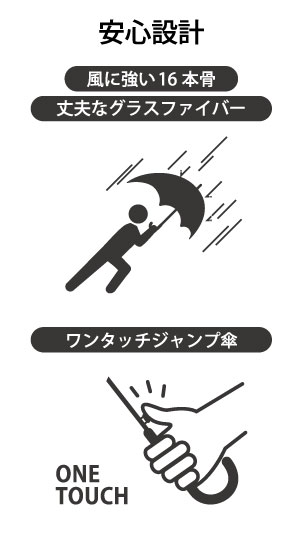カラフルアンブレラ 5