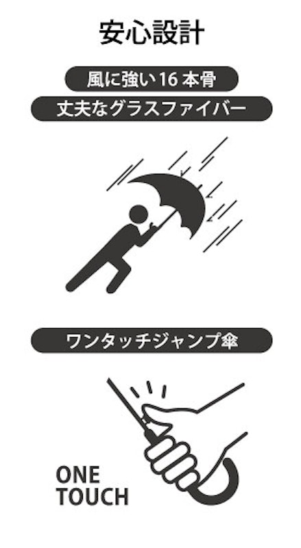 カラフルアンブレラ 5