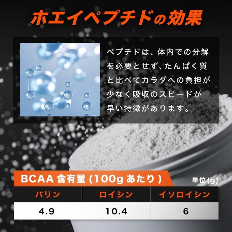 ホエイペプチド 5