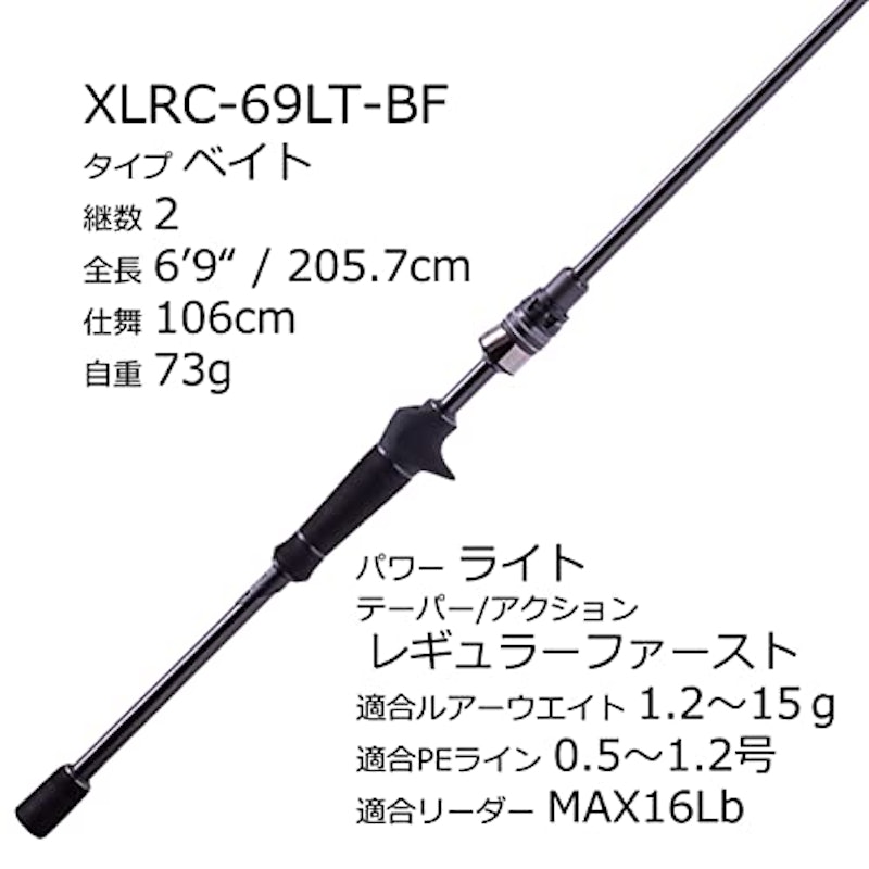 ソルティーステージ プロトタイプ 2