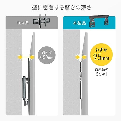 テレビ壁掛け 3