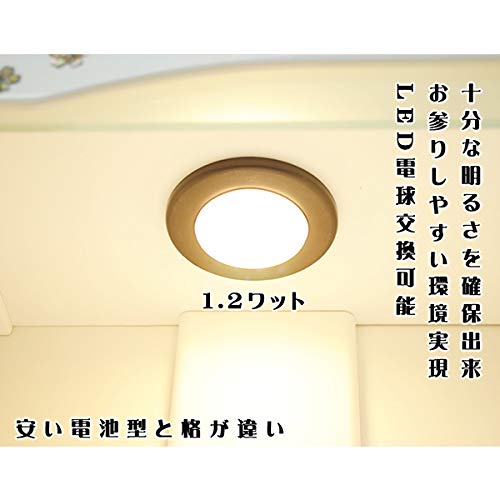 軽い白仏壇 6