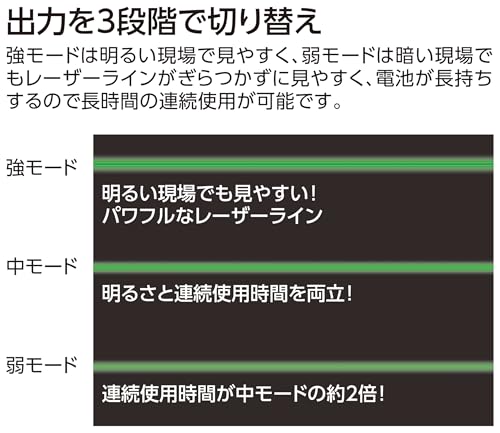 レーザーロボ　ＬＥＸＩＡ５１　グリーン 3