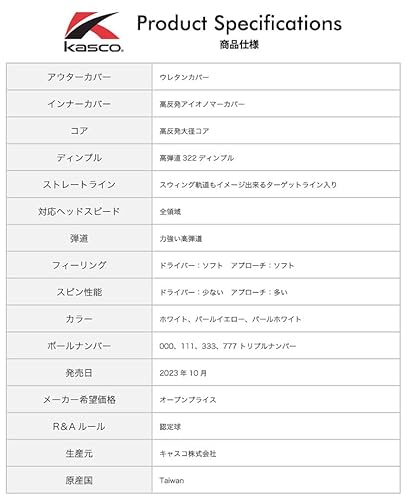 ゼット ストレート プラス ゴルフボール 10