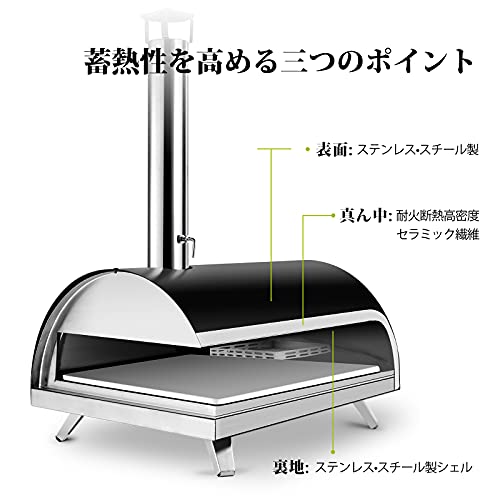 ピザ窯 3