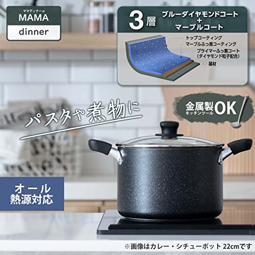 ママディナーα 2
