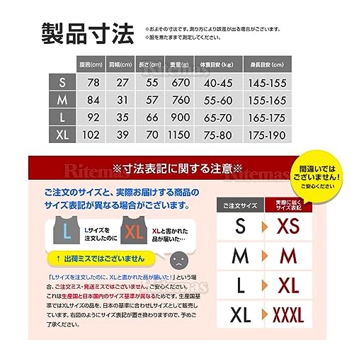 ライフジャケット 7