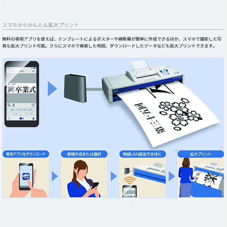 かくだい君neo POSTER PRINTER 4