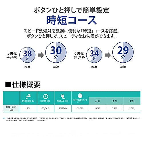 全自動洗濯機 ES-GE6D-T 8