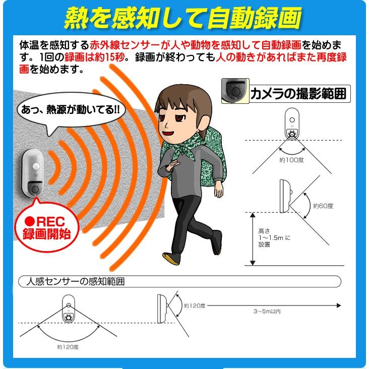 監視カメラ 8