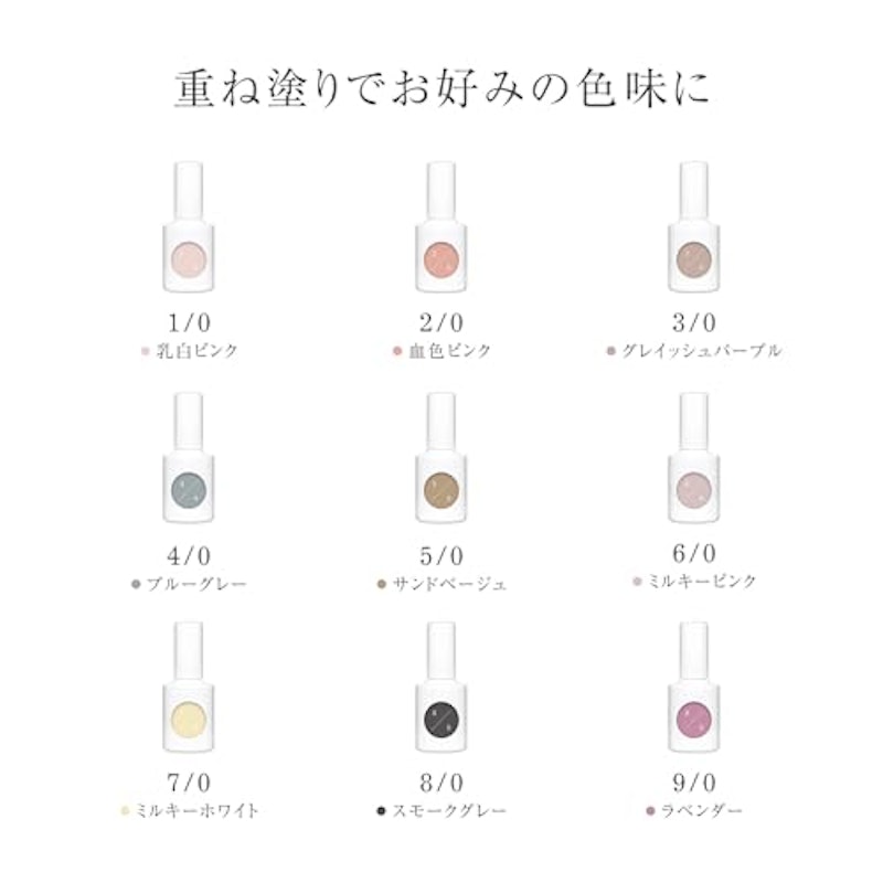 カラーベースコートゼロ 3