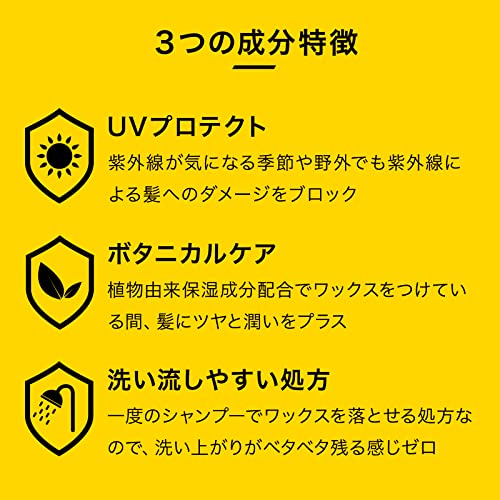 ソフトワックス & スタイリングスプレー 7