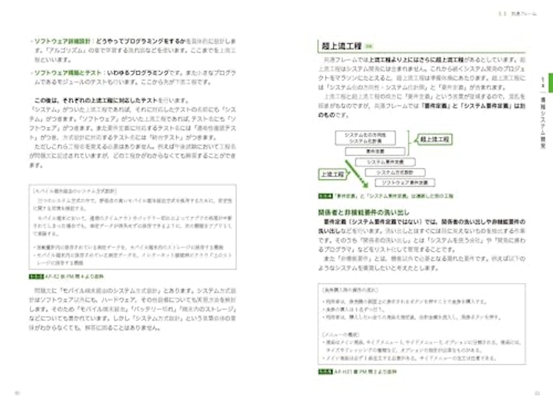 この1冊で合格!石田宏実の応用情報技術者テキスト&問題集 7