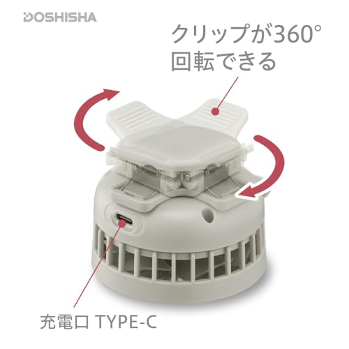 コンパクトファン ミニクリ 2