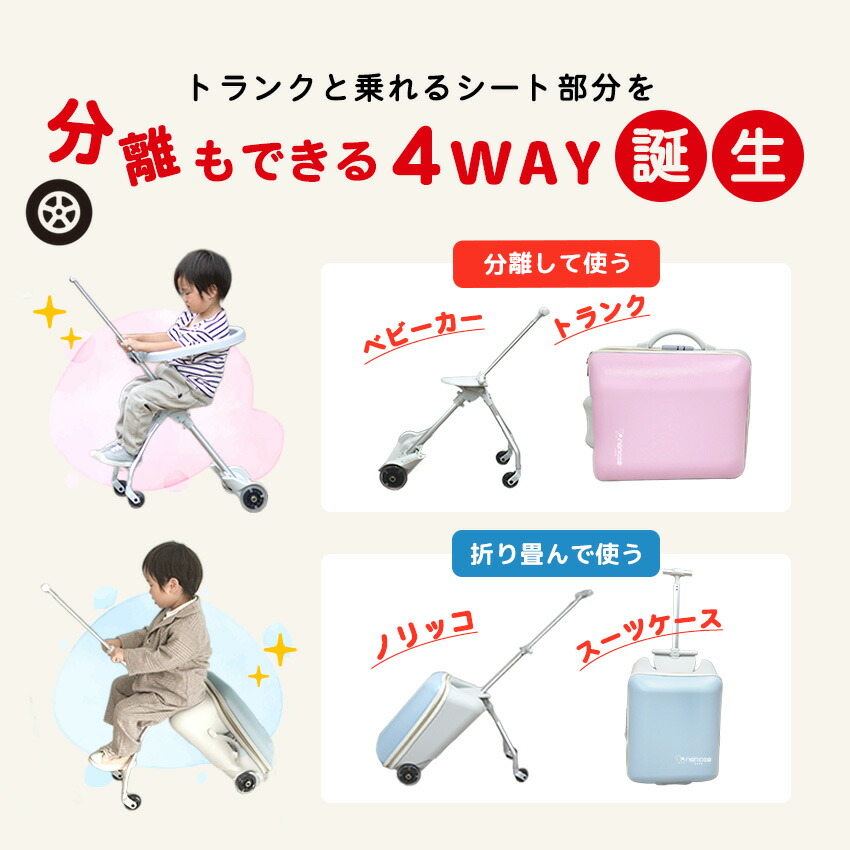 セパレートタイプ 3