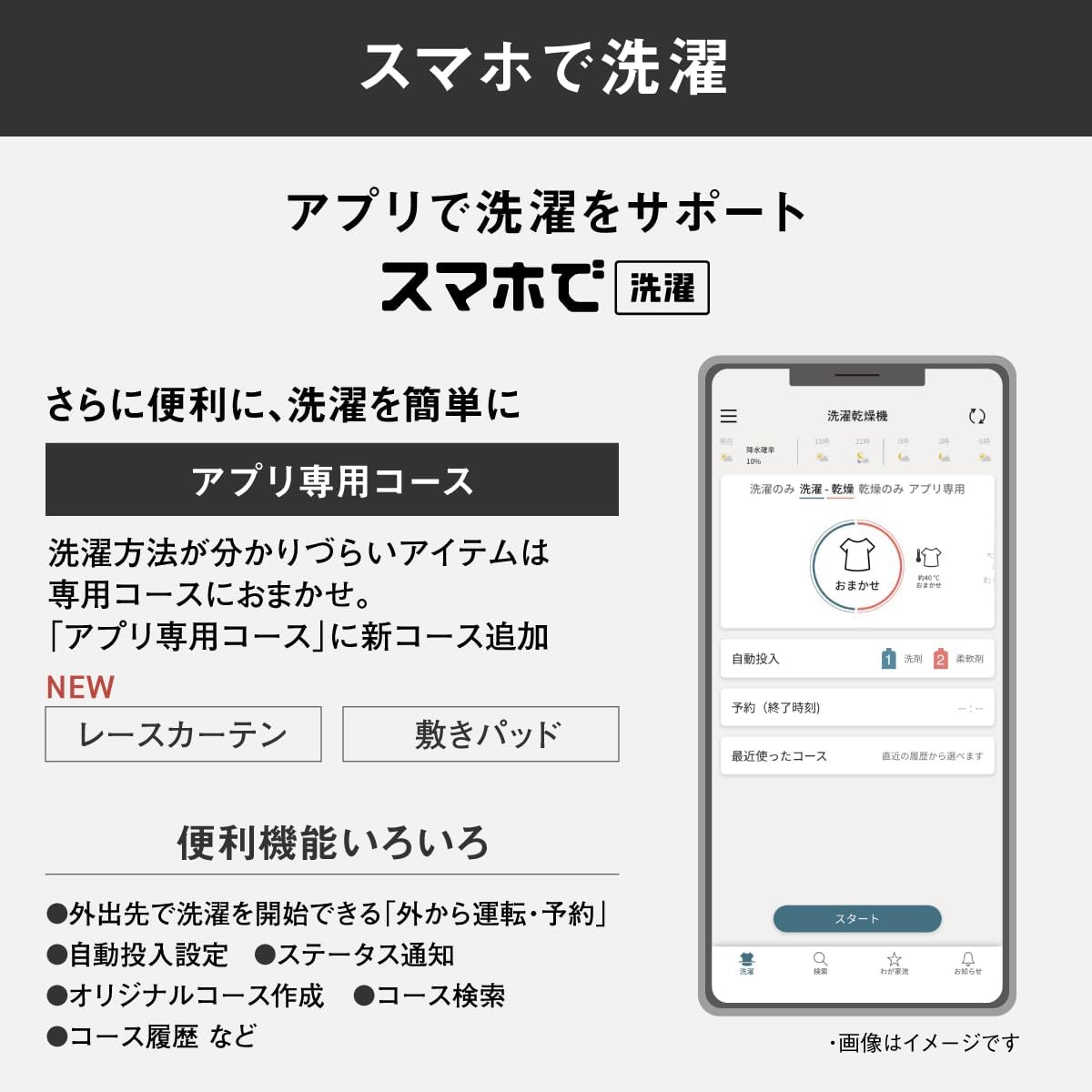 ドラム式洗濯乾燥機 4