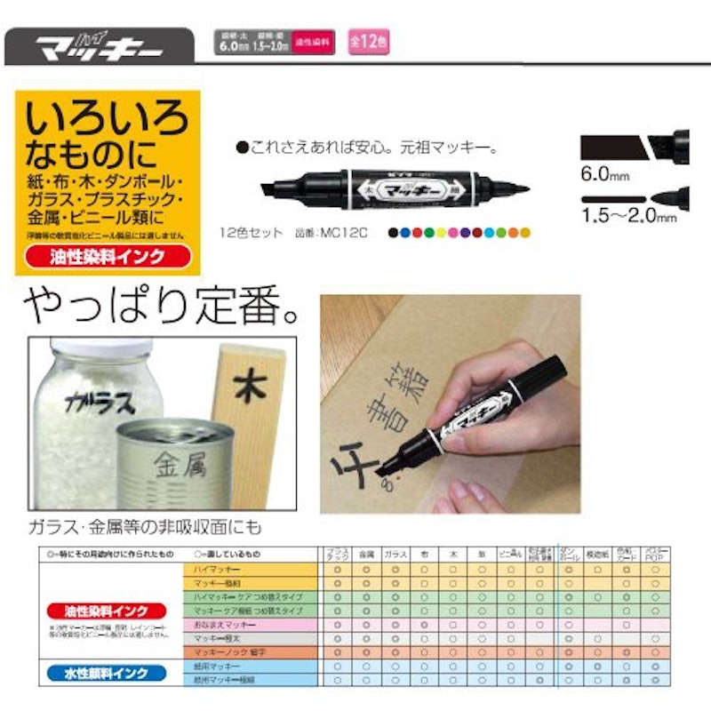 ハイマッキー 3