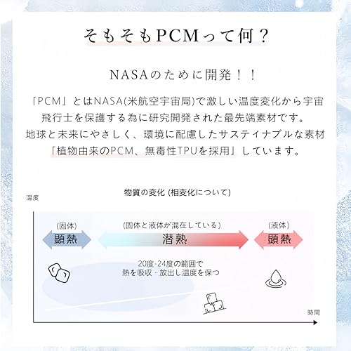 アイスクールリング 6