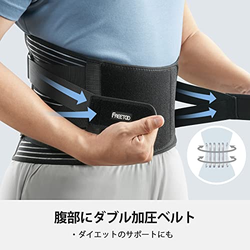 腰サポーターベルト 7