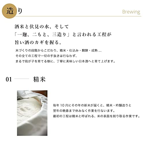純米大吟醸・缶つまセット 8