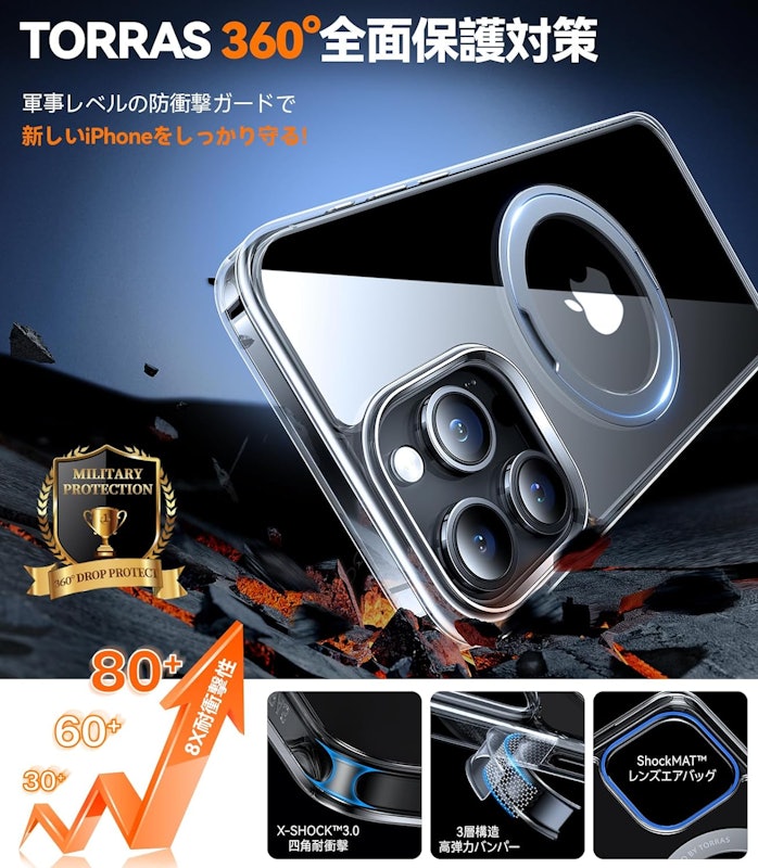 UPRO Ostand R 3