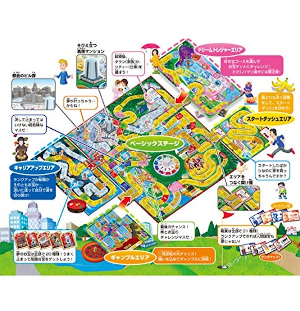 21年 人生ゲームのおすすめ人気ランキング15選 Mybest 21年 人生ゲームのおすすめ人気ランキング15選 Mybest