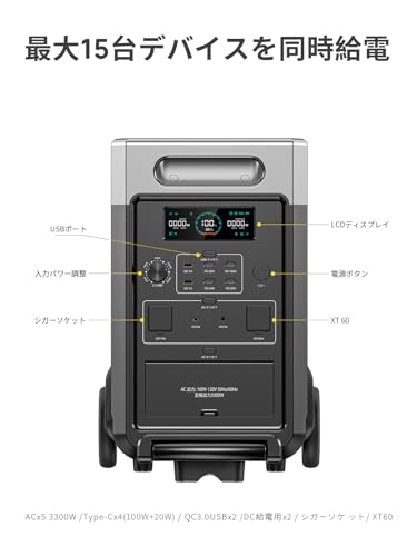 ポータブル電源 3