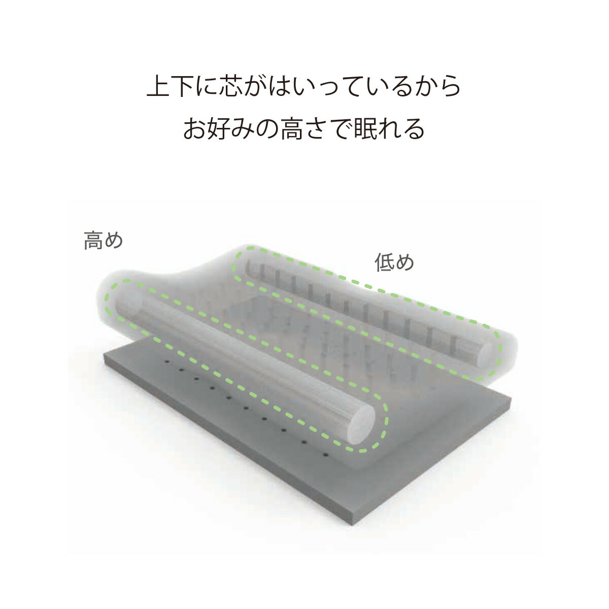 芯で支える首サポートまくら(P2415) 5