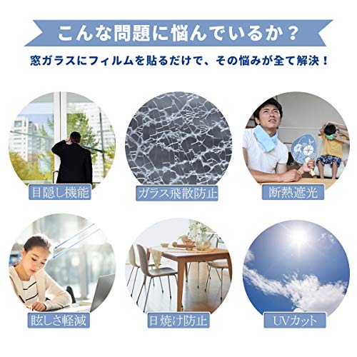 プロテオール 3