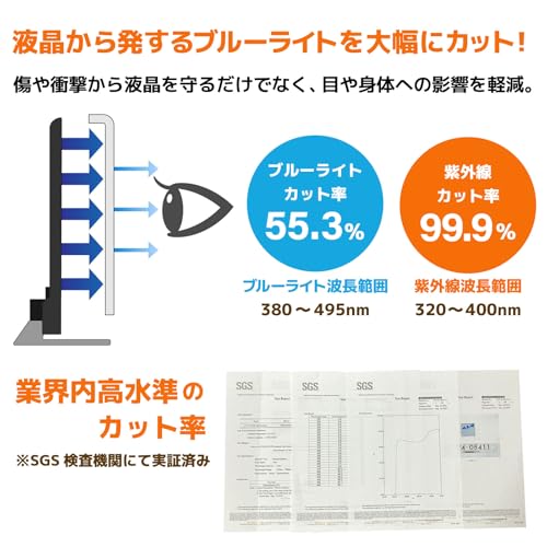 液晶保護パネル 4