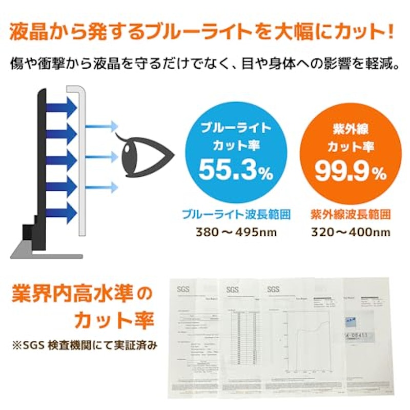 液晶保護パネル 4