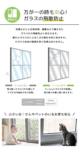 窓用フィルム 5